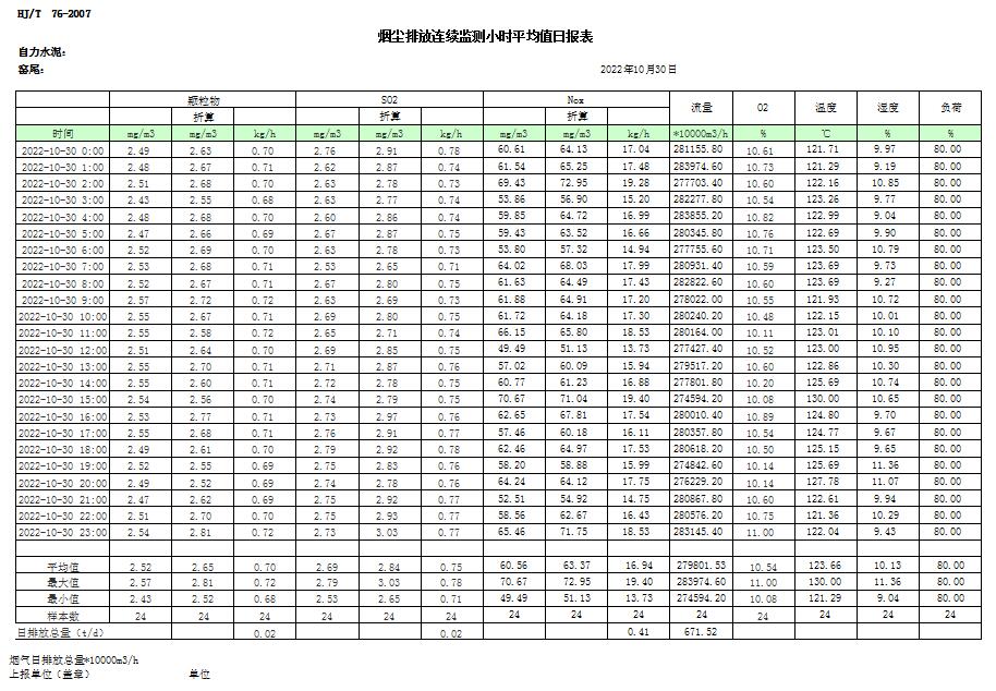 金沙以诚为本(9001cc·中国)有限公司