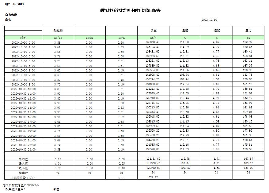 金沙以诚为本(9001cc·中国)有限公司