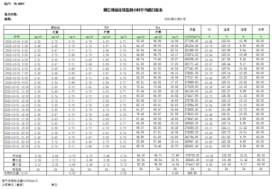 金沙以诚为本(9001cc·中国)有限公司