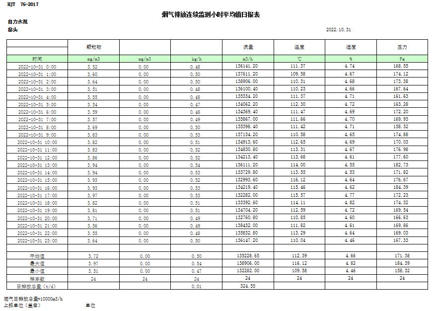 金沙以诚为本(9001cc·中国)有限公司