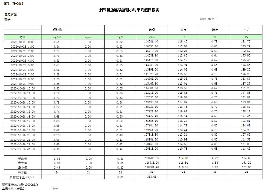金沙以诚为本(9001cc·中国)有限公司