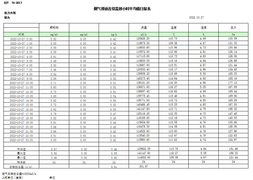 金沙以诚为本(9001cc·中国)有限公司