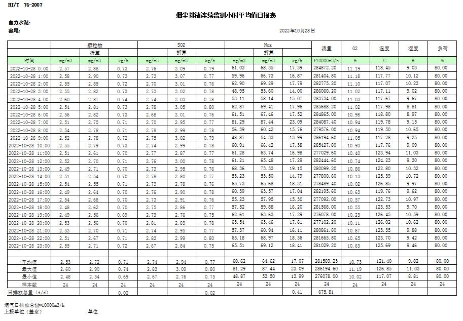 金沙以诚为本(9001cc·中国)有限公司