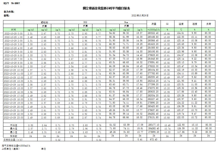 金沙以诚为本(9001cc·中国)有限公司