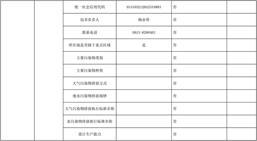 金沙以诚为本(9001cc·中国)有限公司