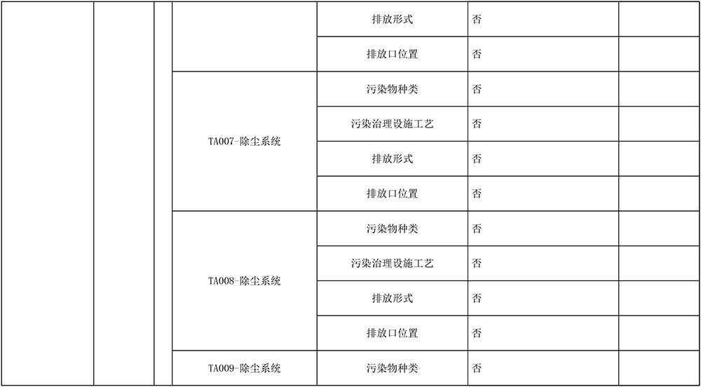 金沙以诚为本(9001cc·中国)有限公司