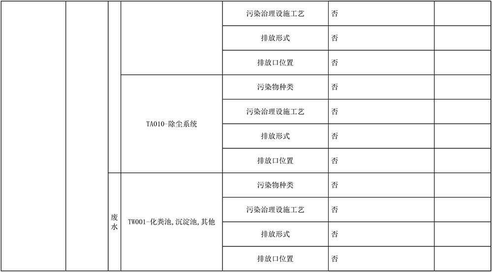 金沙以诚为本(9001cc·中国)有限公司
