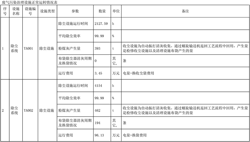 金沙以诚为本(9001cc·中国)有限公司