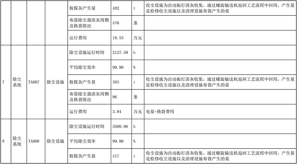 金沙以诚为本(9001cc·中国)有限公司