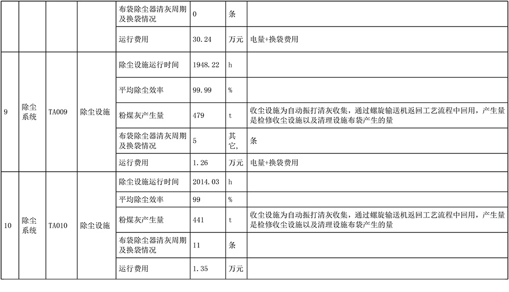金沙以诚为本(9001cc·中国)有限公司