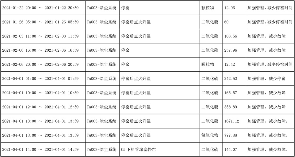 金沙以诚为本(9001cc·中国)有限公司