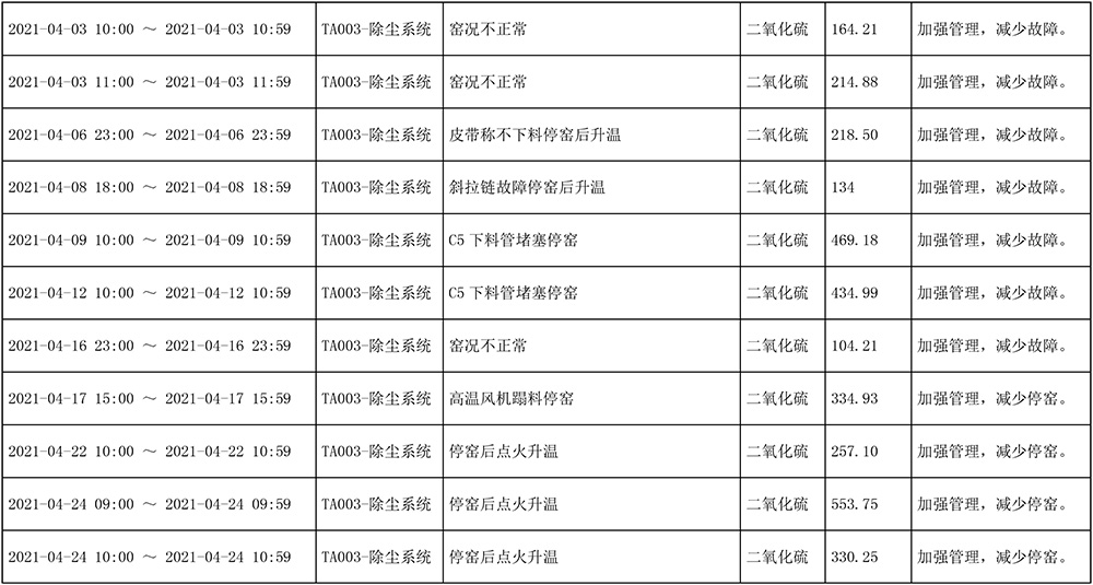 金沙以诚为本(9001cc·中国)有限公司