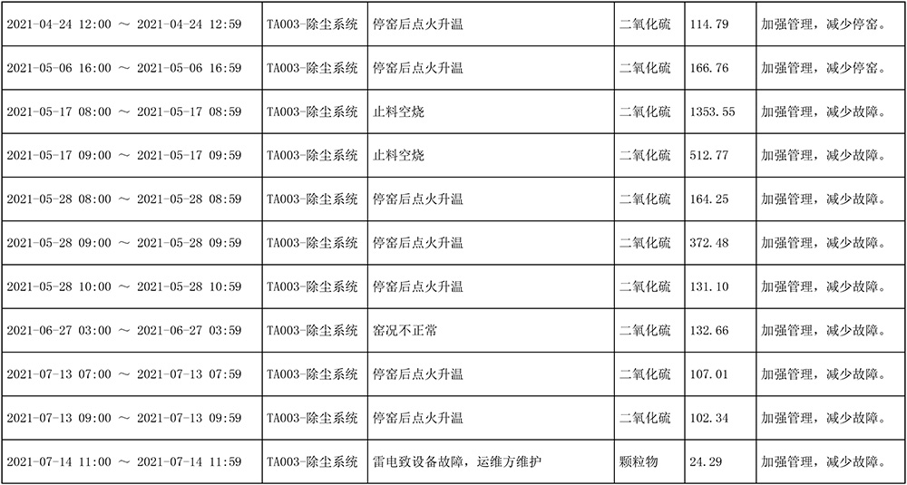 金沙以诚为本(9001cc·中国)有限公司