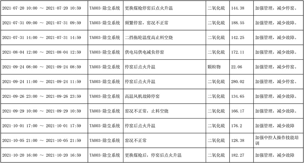 金沙以诚为本(9001cc·中国)有限公司