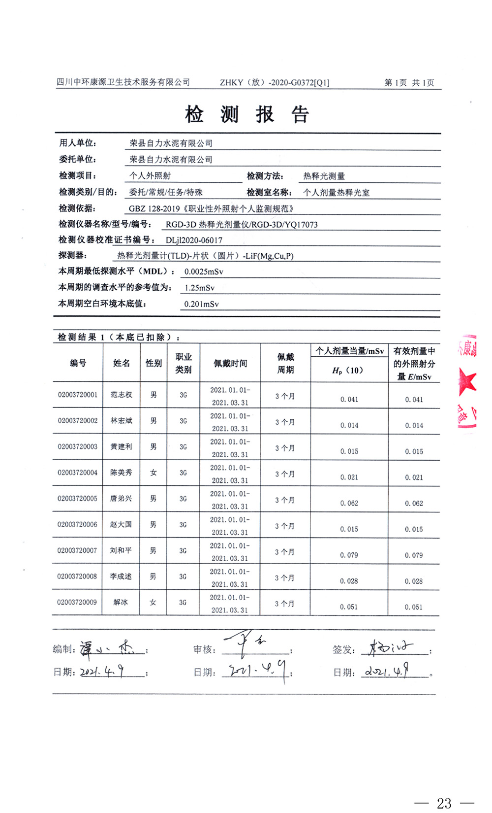 金沙以诚为本(9001cc·中国)有限公司