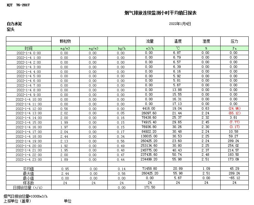金沙以诚为本(9001cc·中国)有限公司