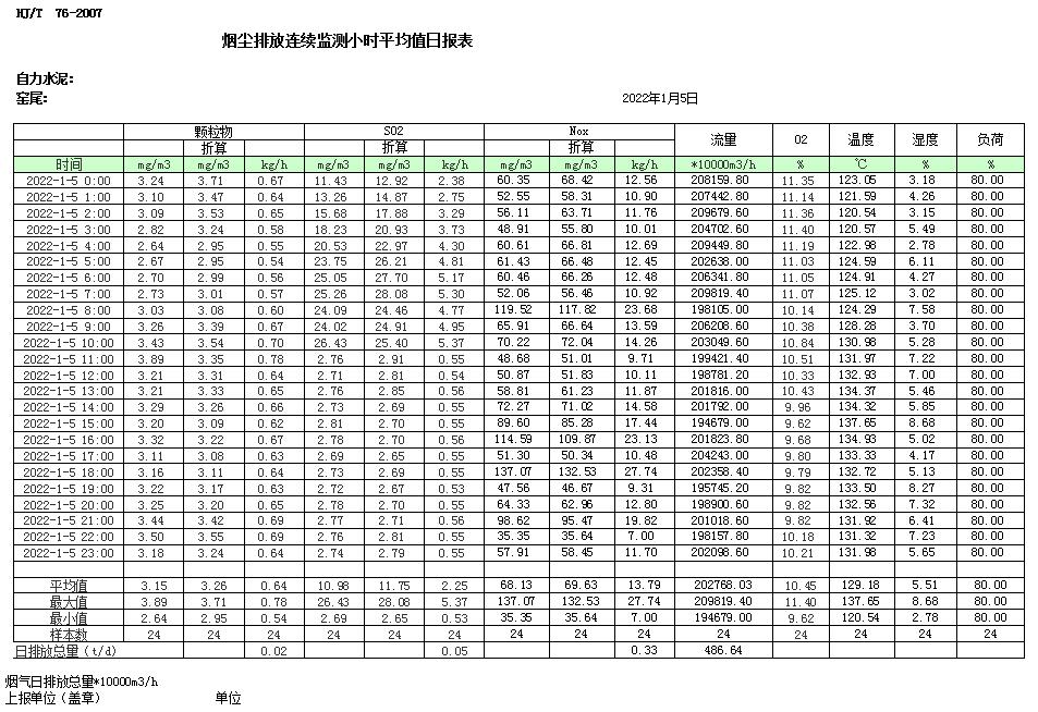 金沙以诚为本(9001cc·中国)有限公司