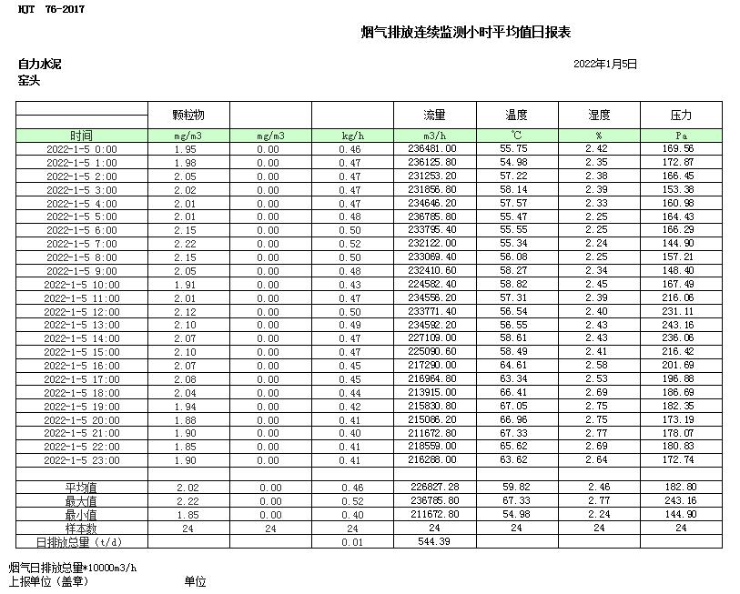 金沙以诚为本(9001cc·中国)有限公司