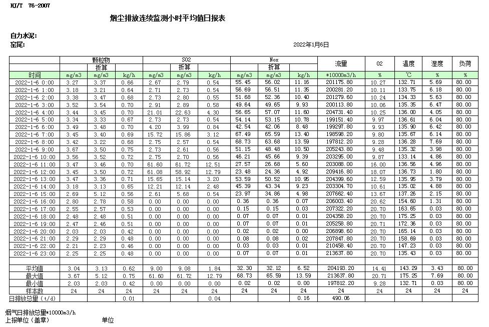 金沙以诚为本(9001cc·中国)有限公司