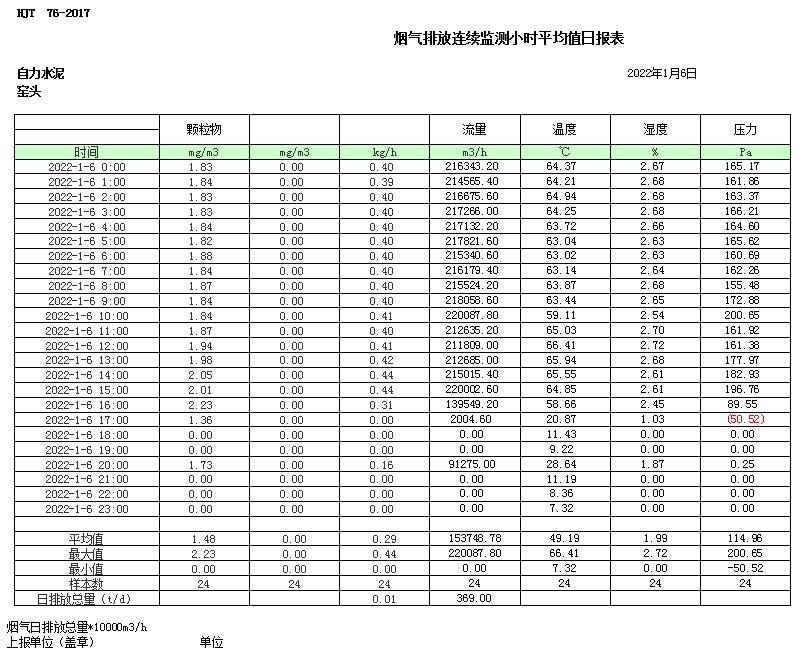 金沙以诚为本(9001cc·中国)有限公司