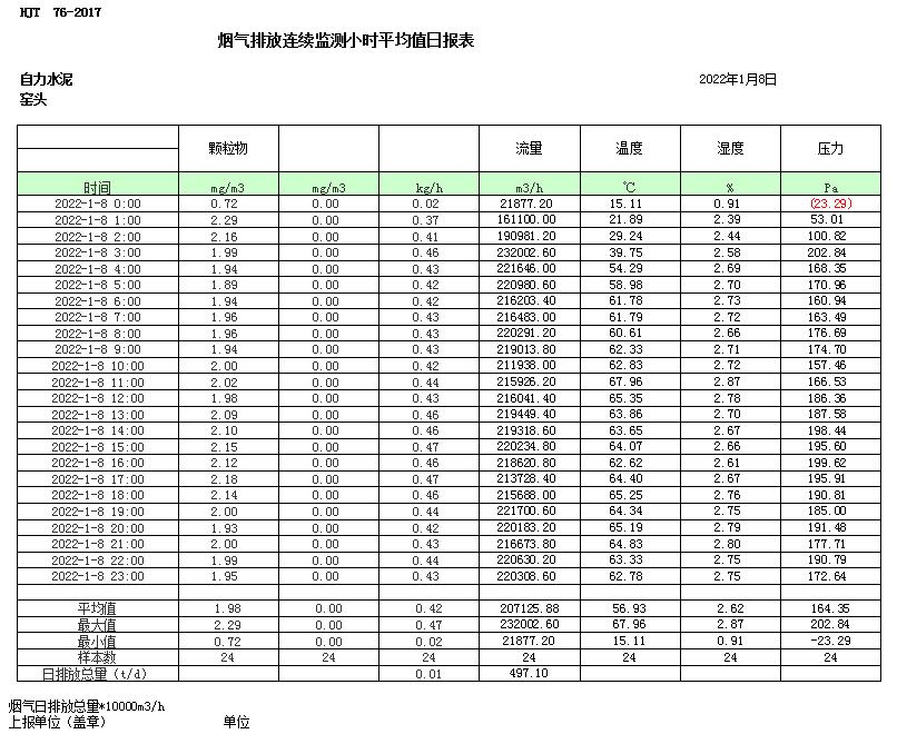金沙以诚为本(9001cc·中国)有限公司