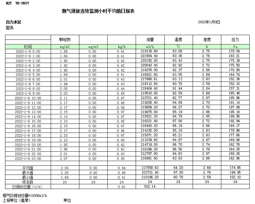 金沙以诚为本(9001cc·中国)有限公司