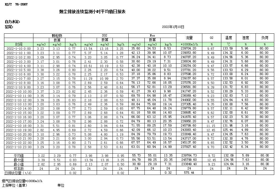 金沙以诚为本(9001cc·中国)有限公司