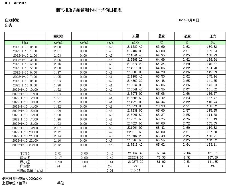 金沙以诚为本(9001cc·中国)有限公司