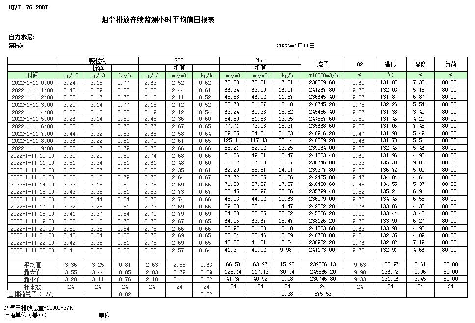 金沙以诚为本(9001cc·中国)有限公司