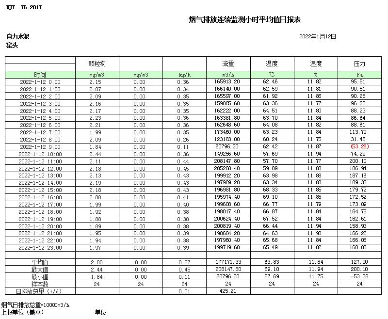 金沙以诚为本(9001cc·中国)有限公司