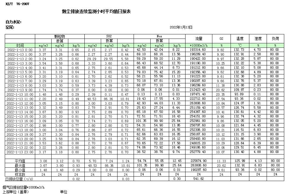 金沙以诚为本(9001cc·中国)有限公司