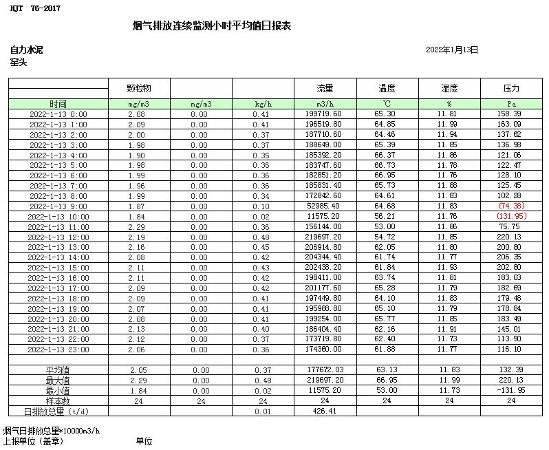 金沙以诚为本(9001cc·中国)有限公司