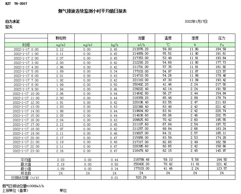 金沙以诚为本(9001cc·中国)有限公司