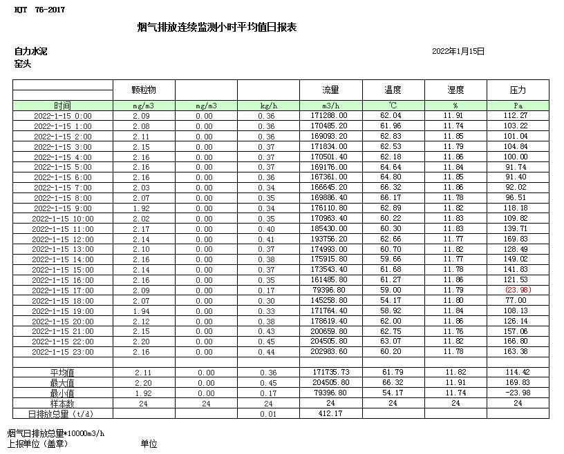 金沙以诚为本(9001cc·中国)有限公司