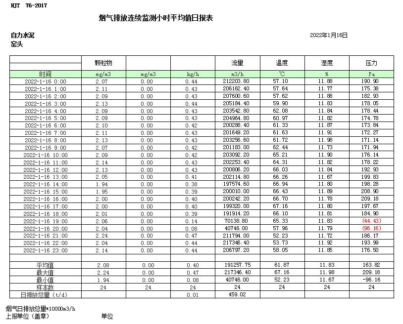 金沙以诚为本(9001cc·中国)有限公司