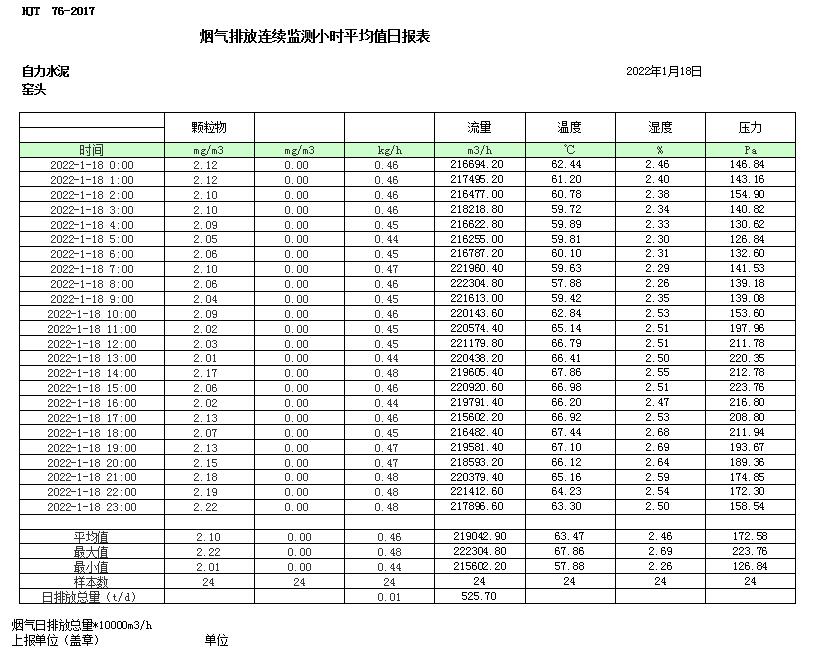 金沙以诚为本(9001cc·中国)有限公司