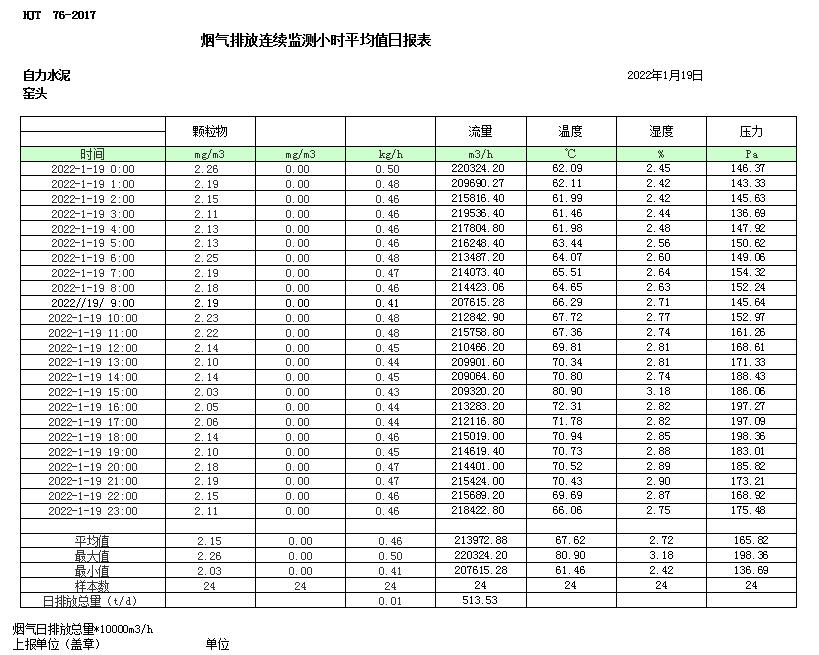金沙以诚为本(9001cc·中国)有限公司