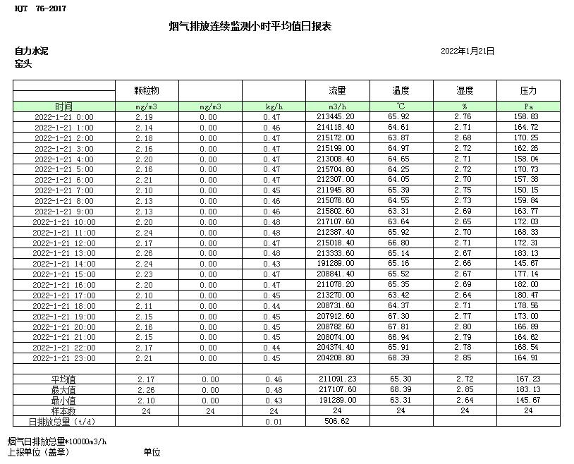 金沙以诚为本(9001cc·中国)有限公司