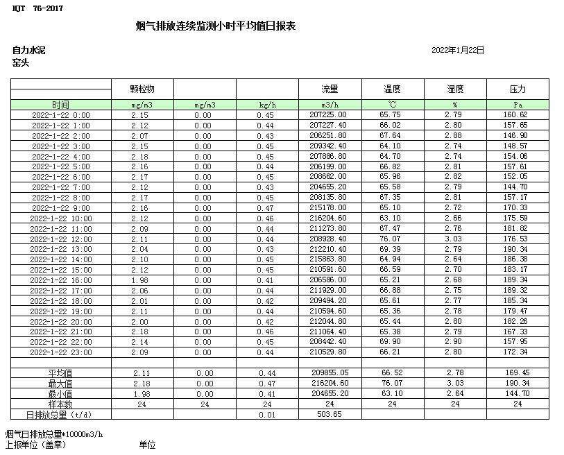 金沙以诚为本(9001cc·中国)有限公司