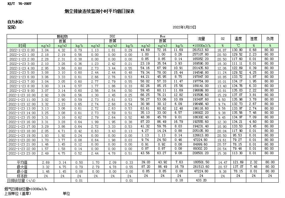 金沙以诚为本(9001cc·中国)有限公司