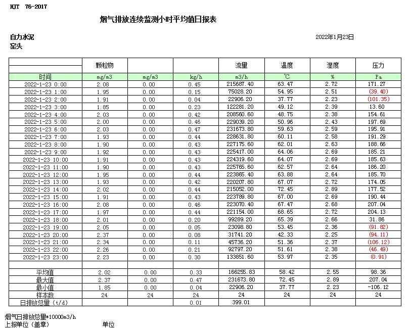 金沙以诚为本(9001cc·中国)有限公司