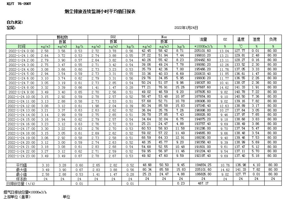 金沙以诚为本(9001cc·中国)有限公司