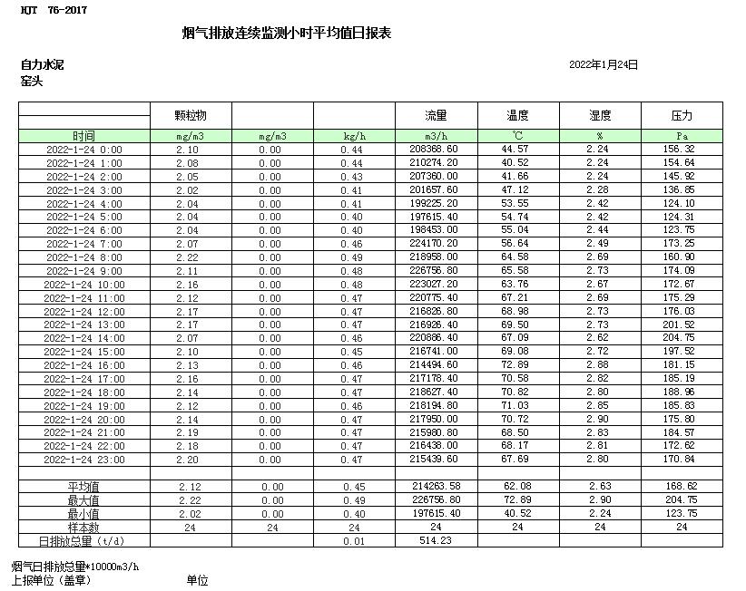 金沙以诚为本(9001cc·中国)有限公司