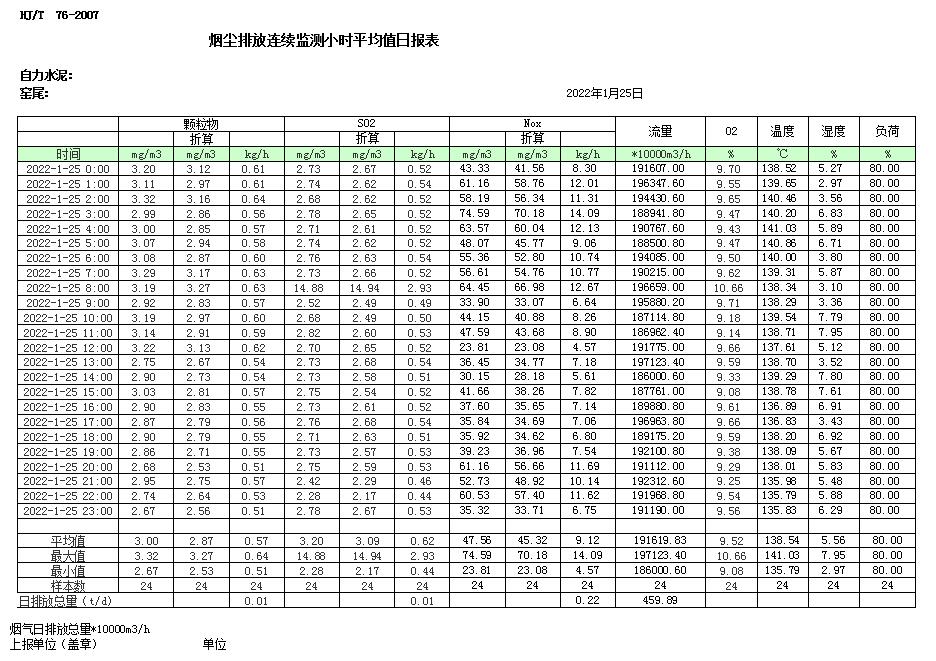 金沙以诚为本(9001cc·中国)有限公司
