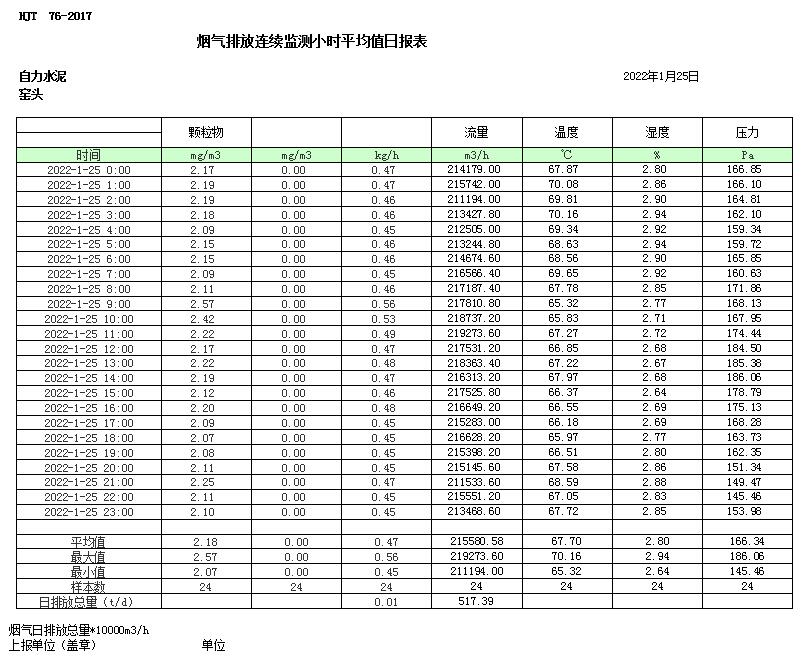 金沙以诚为本(9001cc·中国)有限公司