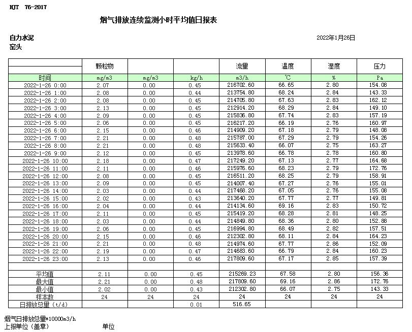 金沙以诚为本(9001cc·中国)有限公司