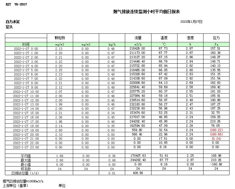 金沙以诚为本(9001cc·中国)有限公司