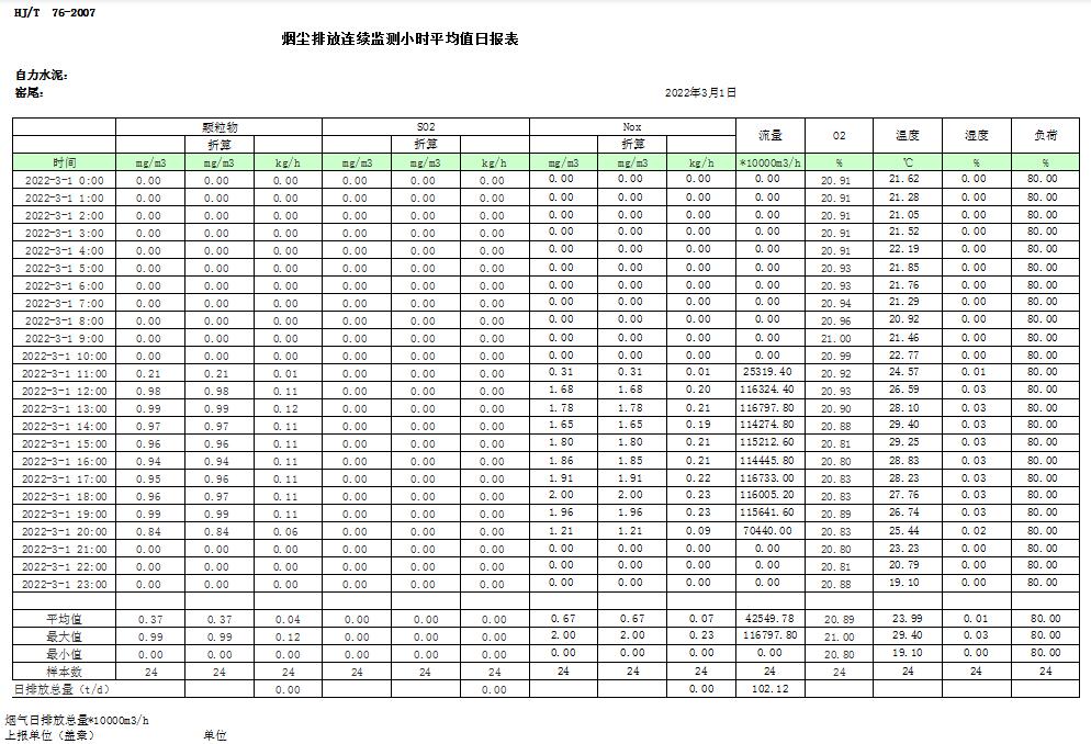 金沙以诚为本(9001cc·中国)有限公司