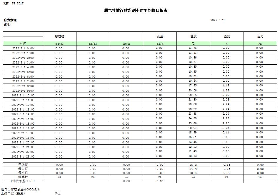金沙以诚为本(9001cc·中国)有限公司