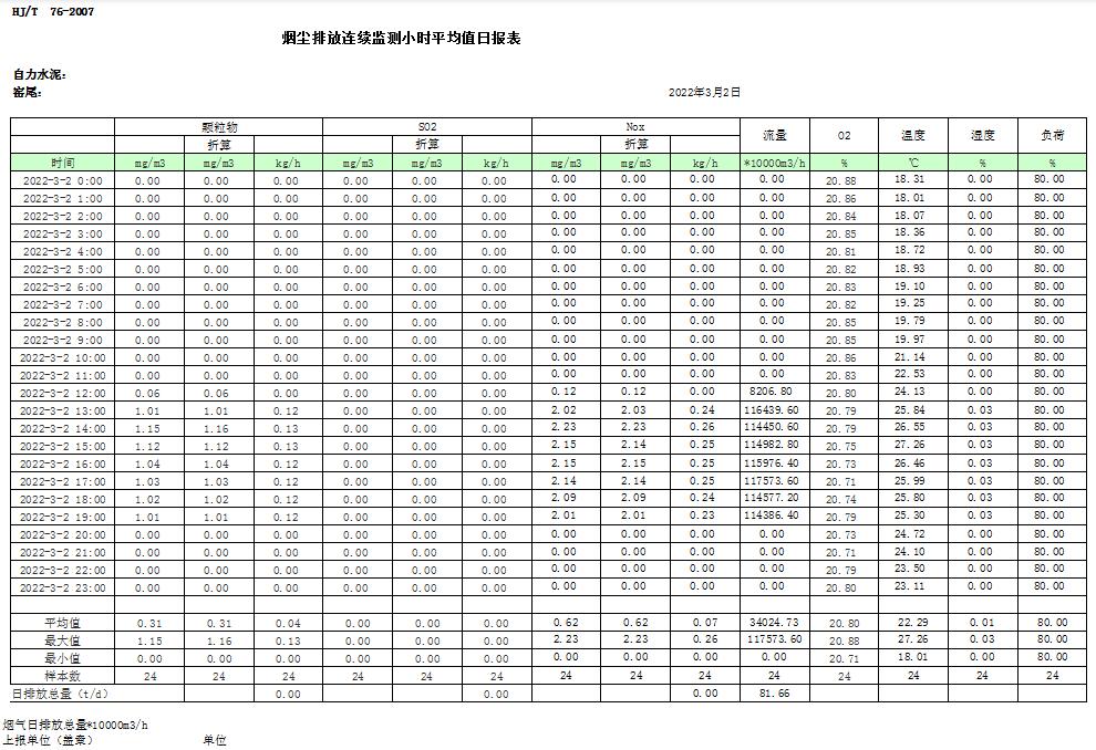 金沙以诚为本(9001cc·中国)有限公司